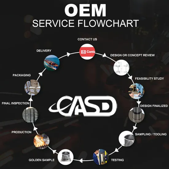 Piccolo ascensore marino di viaggio della gru a cavalletto della gru a cavalletto della gru dell'ascensore della barca da 10 tonnellate di produzione professionale da 50 tonnellate in vendita